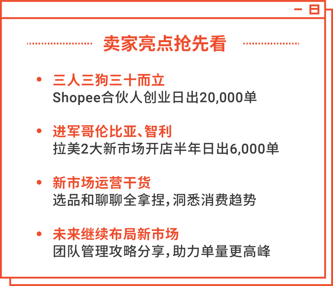 “Shopee合伙人”: 90后辞职与同事创业新市场, 三人三狗开店日出20,000单